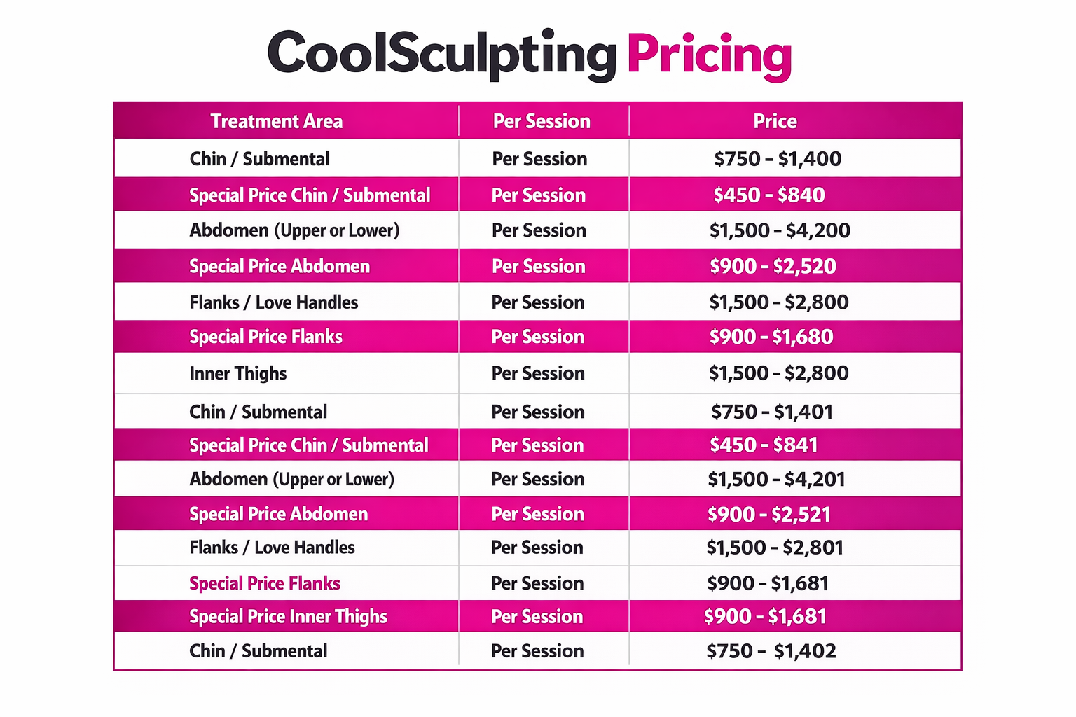 Coolsculpting pricing image