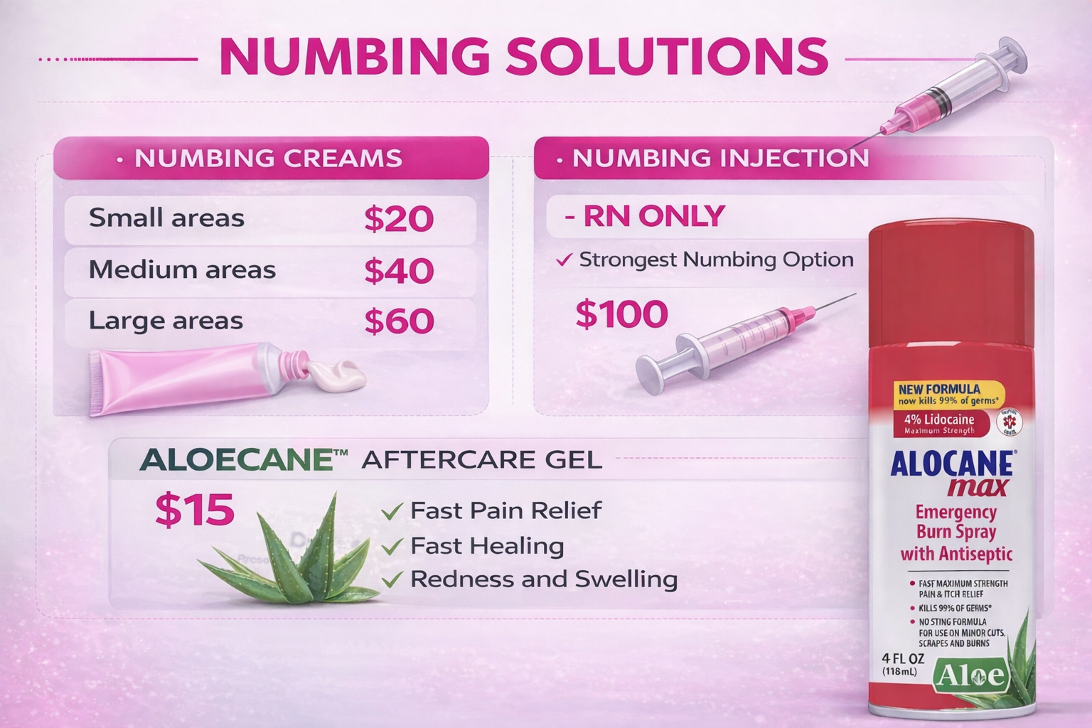 Numbing Solution Pricing Image