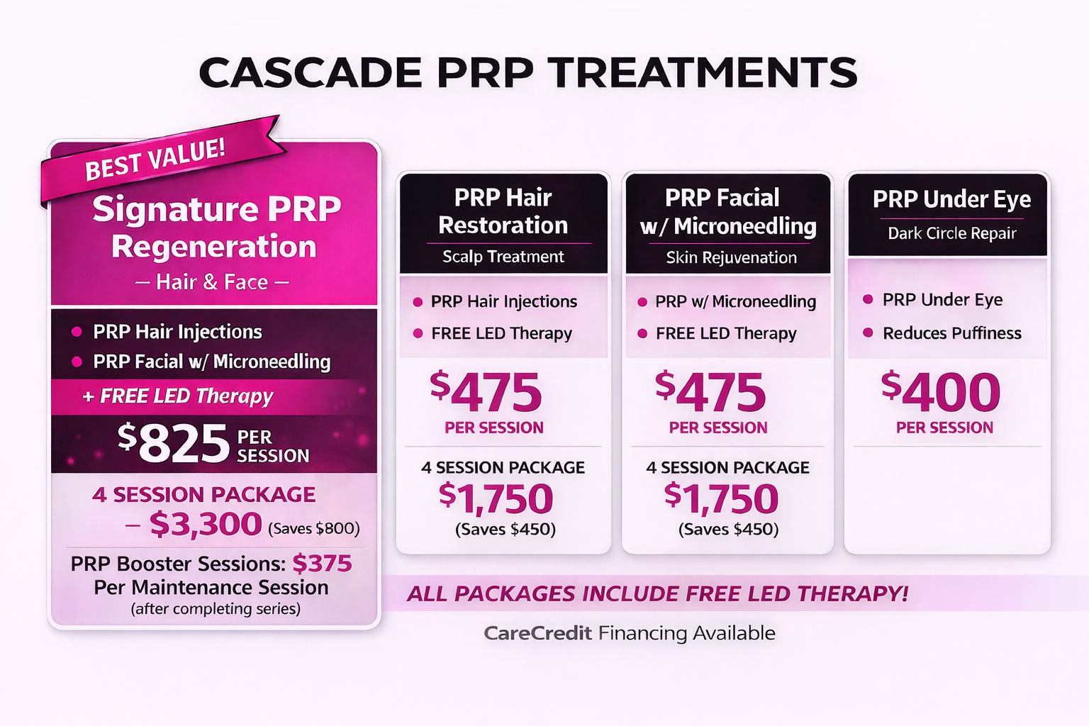 PRP Treatment Package pricing image