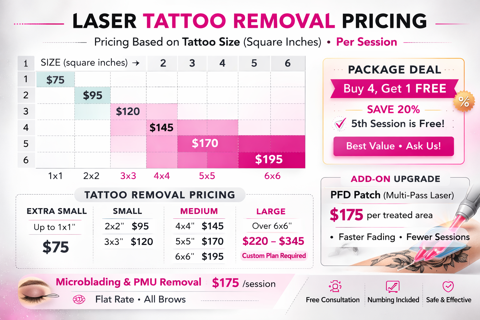laser tattoo removal pricing image