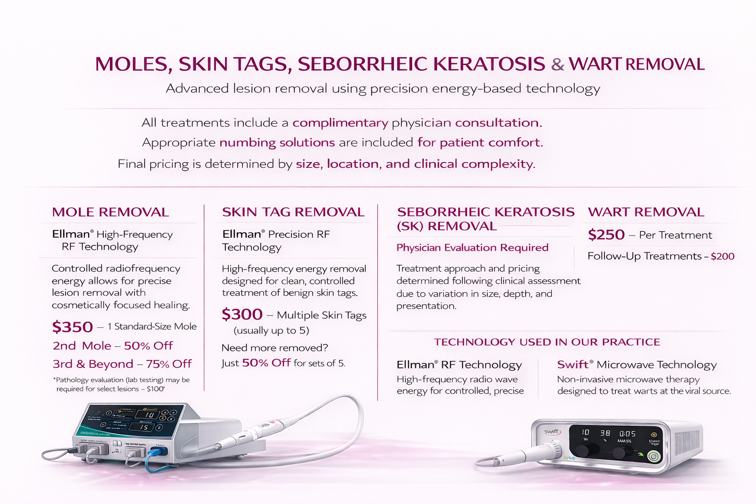 Pricing menu for mole, skin tag, and wart removal treatments